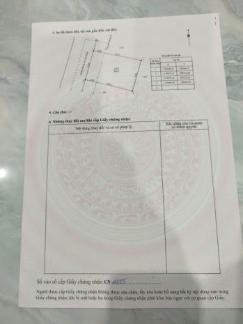 * chính chủ bán đất thổ cư mặt tiền đường phước tú  diện 7810512