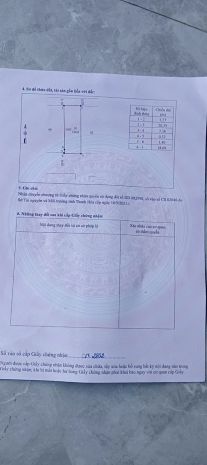 Nhà đẹp  giá tốt  cần bán nhà 2 tầng 147m² tại xã hoằng 7817555